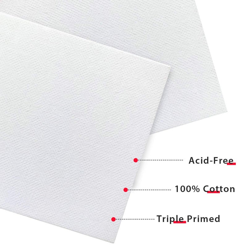 PHOENIX Small Painting Canvas Panels 4x4 Inch, 12 Value Pack - 8 Oz Triple Primed 100% Cotton Acid Free Square Canvas Boards for Painting, White Blank Flat Canvas Boards for Acrylic, Oil Paints - Image 2